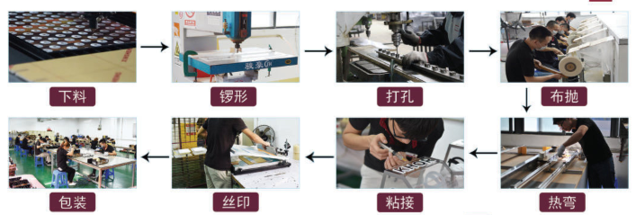 定制展架：減少交貨時間而不破壞預(yù)算的最佳方法是什么？
